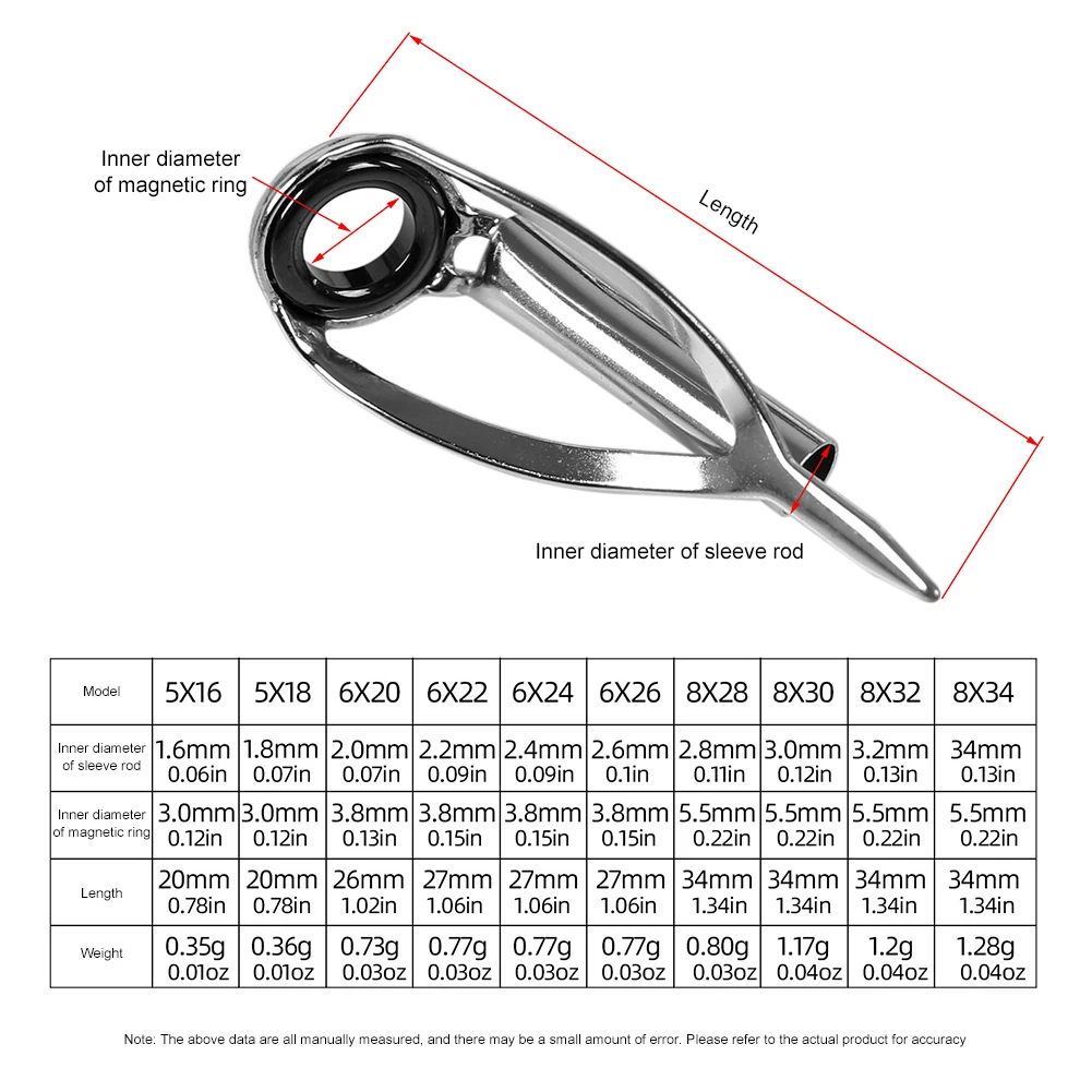 Fishing Rod Guide Replacement - 10/40 adet Olta Ucu Tamir Kiti,