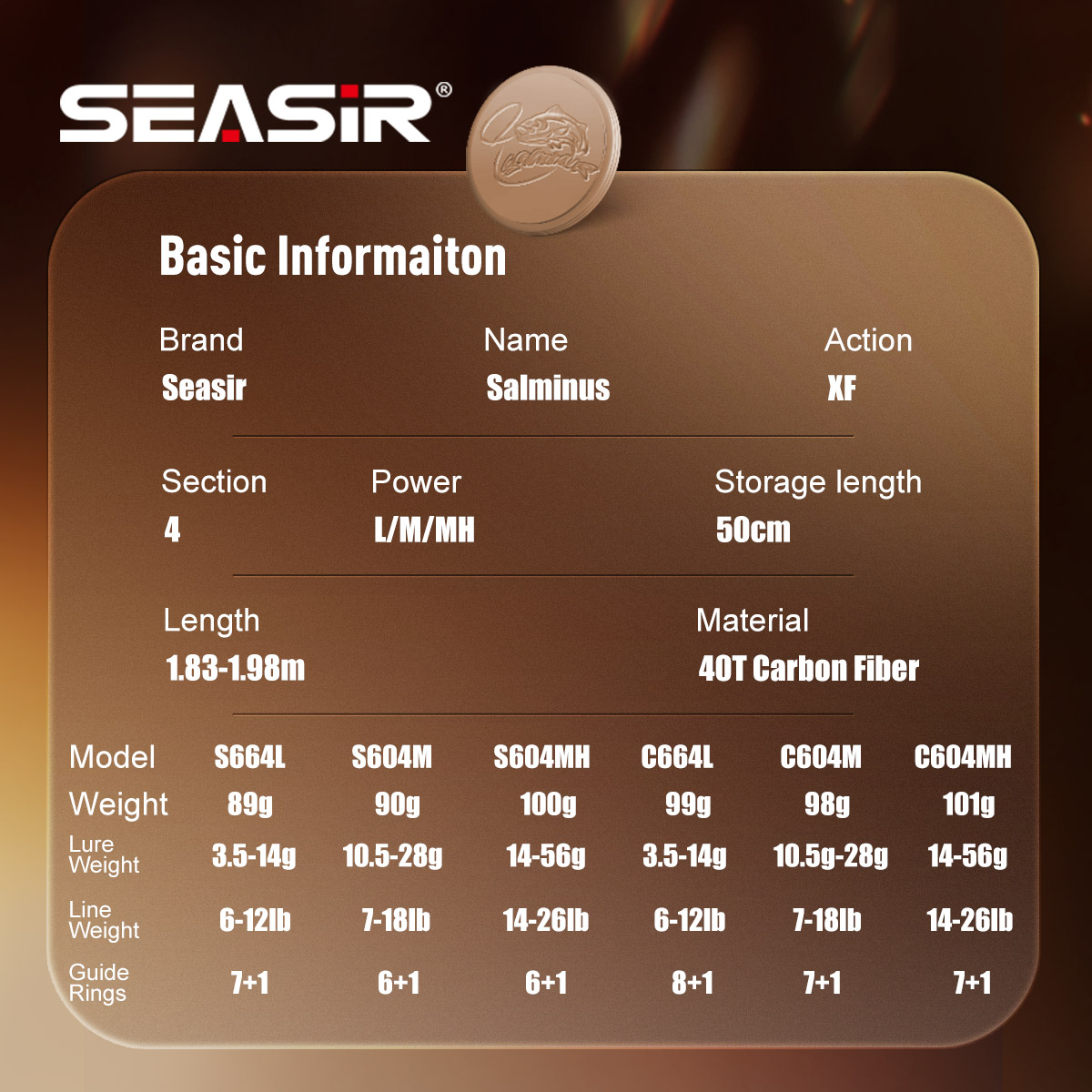 Seasir Salminus XF M/MH Spin v - Fishing Rod Surf incelemesi ve fiyatı