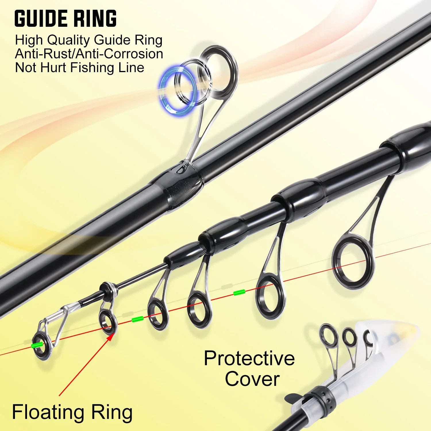 Sougayilang Teleskopik Olta Ka - Fishing Rod Surf incelemesi ve fiyatı